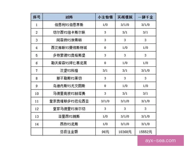 探索体育竞猜入口技巧与策略 提升您的投注经验和赢率