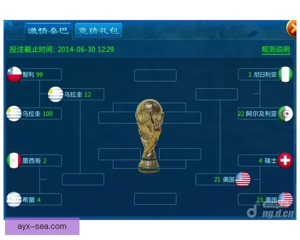 世界杯竞猜胜负玩法攻略 揭秘如何精准预测赛事结果并赢取奖励