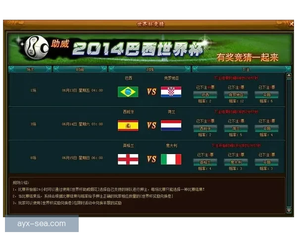 世界杯竞猜赛事数据深度分析与胜负趋势预测指南