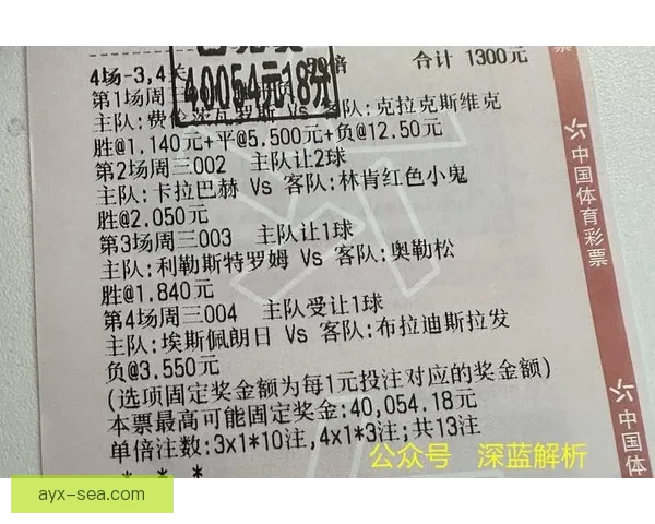 精准预测足球比分，赢取高额奖励的最佳竞猜攻略与技巧分享