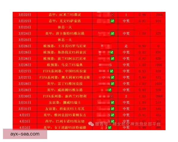 体育竞猜预测数据分析与投注技巧结合打造高胜率赛事前瞻指南