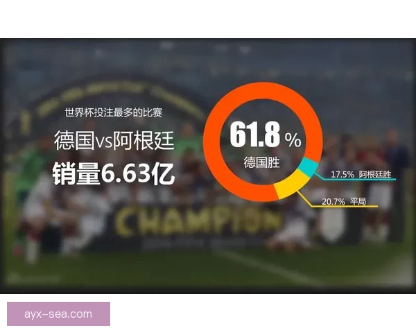 世界杯竞猜赔率剧烈波动分析及其背后原因探讨
